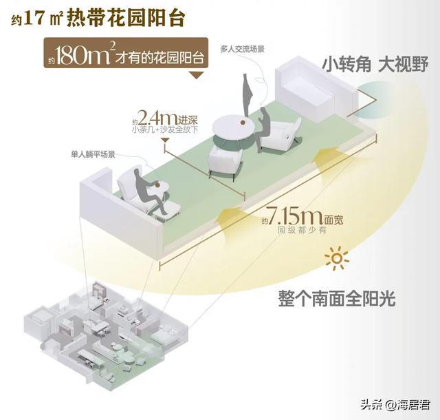 方】保利再次搅动三亚楼市亚游ag电玩一席【现代东(图18)