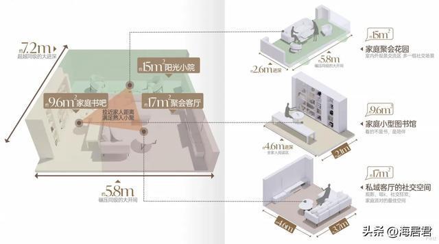 方】保利再次搅动三亚楼市亚游ag电玩一席【现代东(图9)