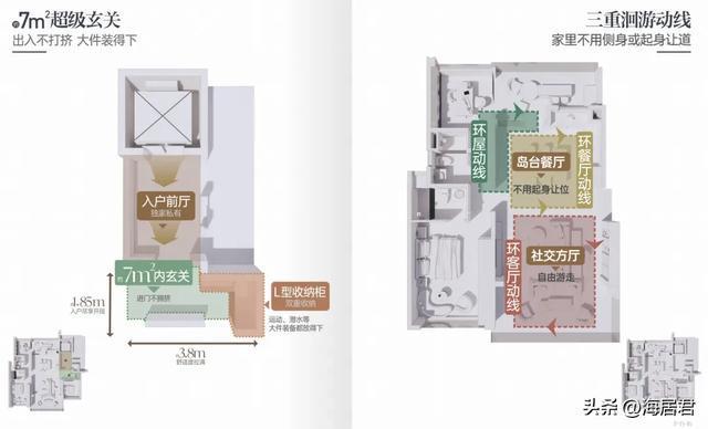 方】保利再次搅动三亚楼市亚游ag电玩一席【现代东(图10)